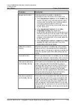 Preview for 129 page of Huawei FusionCol8000-E24 User Manual