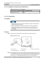 Preview for 192 page of Huawei FusionCol8000-E24 User Manual