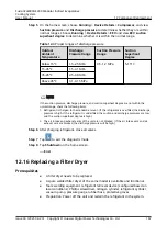 Preview for 196 page of Huawei FusionCol8000-E24 User Manual