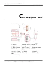 Preview for 240 page of Huawei FusionCol8000-E24 User Manual