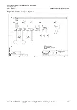 Preview for 244 page of Huawei FusionCol8000-E24 User Manual