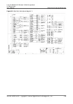 Preview for 245 page of Huawei FusionCol8000-E24 User Manual