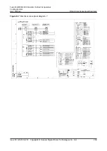 Preview for 247 page of Huawei FusionCol8000-E24 User Manual