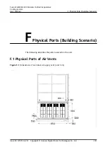 Preview for 250 page of Huawei FusionCol8000-E24 User Manual