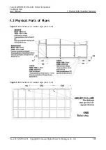 Preview for 254 page of Huawei FusionCol8000-E24 User Manual