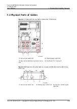 Preview for 255 page of Huawei FusionCol8000-E24 User Manual