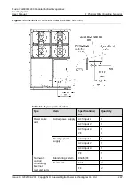 Preview for 256 page of Huawei FusionCol8000-E24 User Manual