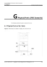 Preview for 258 page of Huawei FusionCol8000-E24 User Manual