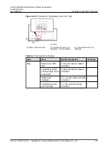 Preview for 264 page of Huawei FusionCol8000-E24 User Manual