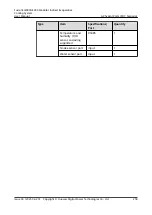 Preview for 267 page of Huawei FusionCol8000-E24 User Manual