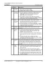 Preview for 23 page of Huawei FusionCol8000-E240 User Manual