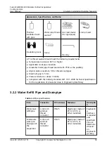 Preview for 43 page of Huawei FusionCol8000-E240 User Manual