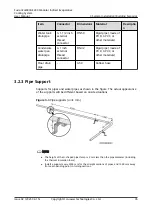 Preview for 44 page of Huawei FusionCol8000-E240 User Manual