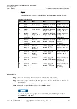 Preview for 59 page of Huawei FusionCol8000-E240 User Manual