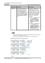 Preview for 62 page of Huawei FusionCol8000-E240 User Manual