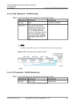 Preview for 63 page of Huawei FusionCol8000-E240 User Manual