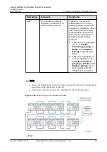 Preview for 64 page of Huawei FusionCol8000-E240 User Manual