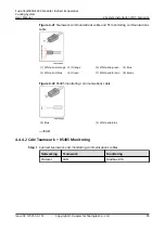 Preview for 94 page of Huawei FusionCol8000-E240 User Manual