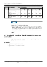 Preview for 102 page of Huawei FusionCol8000-E240 User Manual