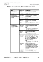 Preview for 109 page of Huawei FusionCol8000-E240 User Manual