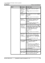 Preview for 111 page of Huawei FusionCol8000-E240 User Manual