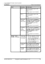 Preview for 112 page of Huawei FusionCol8000-E240 User Manual