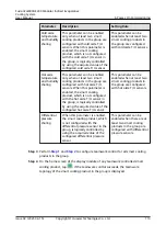 Preview for 122 page of Huawei FusionCol8000-E240 User Manual