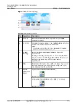 Preview for 123 page of Huawei FusionCol8000-E240 User Manual