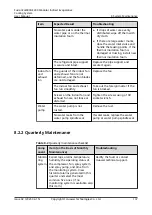 Preview for 146 page of Huawei FusionCol8000-E240 User Manual