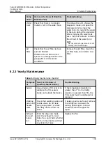 Preview for 147 page of Huawei FusionCol8000-E240 User Manual