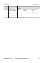 Preview for 180 page of Huawei FusionCol8000-E240 User Manual