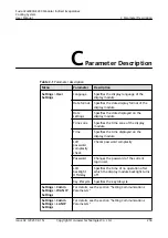 Preview for 268 page of Huawei FusionCol8000-E240 User Manual