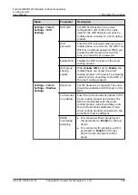 Preview for 269 page of Huawei FusionCol8000-E240 User Manual