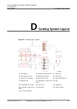 Preview for 280 page of Huawei FusionCol8000-E240 User Manual