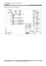 Preview for 287 page of Huawei FusionCol8000-E240 User Manual