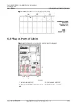 Preview for 293 page of Huawei FusionCol8000-E240 User Manual