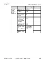 Preview for 295 page of Huawei FusionCol8000-E240 User Manual