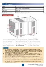 Preview for 2 page of Huawei FusionCol8000-E400 Quick Manual