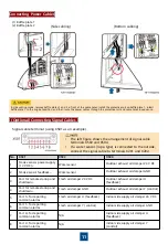 Предварительный просмотр 12 страницы Huawei FusionCol8000-E400 Quick Manual