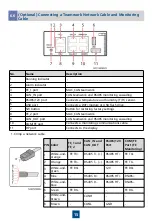 Preview for 16 page of Huawei FusionCol8000-E400 Quick Manual