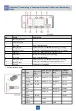 Предварительный просмотр 16 страницы Huawei FusionCol8000-E400 Quick Manual