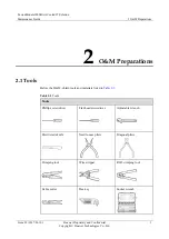 Preview for 11 page of Huawei FusionModule 1000 Maintenance Manual