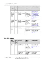 Preview for 73 page of Huawei FusionModule 1000 Maintenance Manual