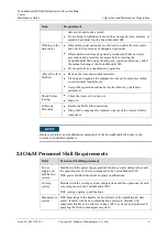 Preview for 13 page of Huawei FusionModule 1000A20 Maintenance Manual