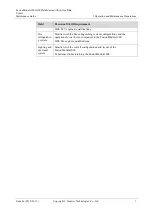 Preview for 14 page of Huawei FusionModule 1000A20 Maintenance Manual
