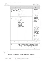 Preview for 16 page of Huawei FusionModule 1000A20 Maintenance Manual