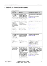 Preview for 13 page of Huawei FusionModule 1000A40 Maintenance Manual