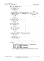 Preview for 56 page of Huawei FusionModule 1000A40 Maintenance Manual