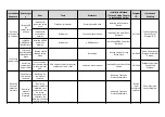 Preview for 13 page of Huawei FusionModule 1000A40 Quick Installation Manual