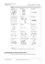 Preview for 11 page of Huawei FusionModule1000A20 Maintenance Manual